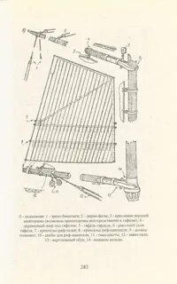 Гафель