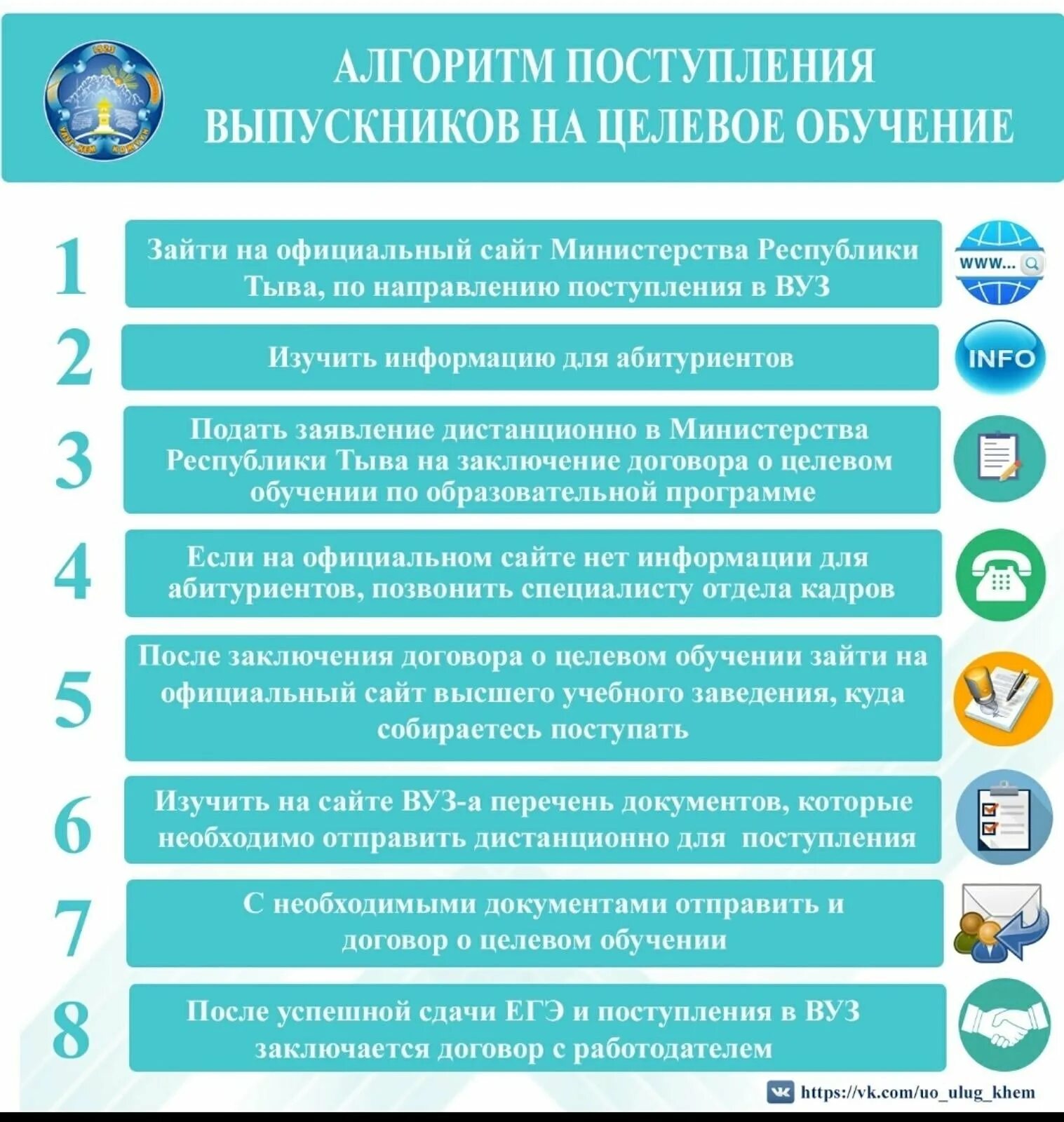 Порядок подачи документов в вузы. Целевые документы это. Документы для зачисления. Документы на целевое обучение.