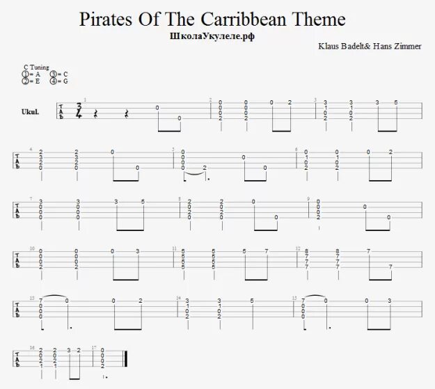 Зомби апокалипсис серега пират аккорды. Пираты Карибского моря Ноты для укулеле. Пираты Карибского моря на укулеле табы. Табы для укулеле пираты Карибского моря укулеле. Табулатура для укулеле пираты Карибского моря.