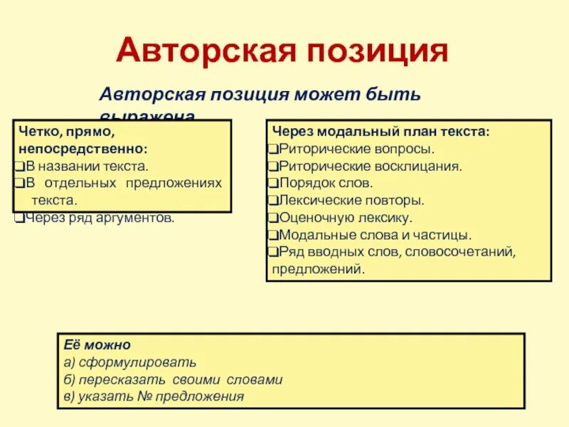 Авторская позиция урок. Авторская позиция план\. Авторская позиция. Авторская позиция четко не выражена. Авторская позиция ЕГЭ русский.