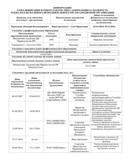 Сведения руководителя
