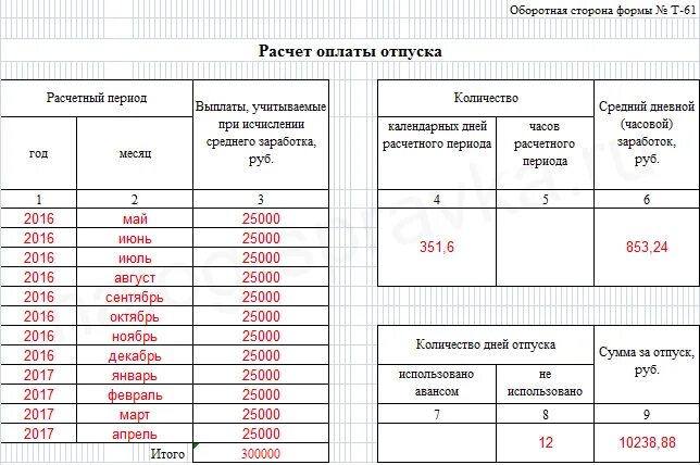 Сколько приходит расчетных