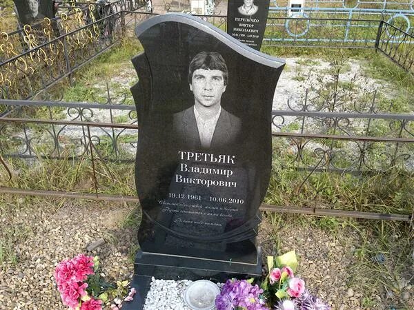 Елисеевы купцы родовое древо. Елизавета третьякова, 25. Фамилия третьяк. Фамилия третьяк. Фамилия третьяков.