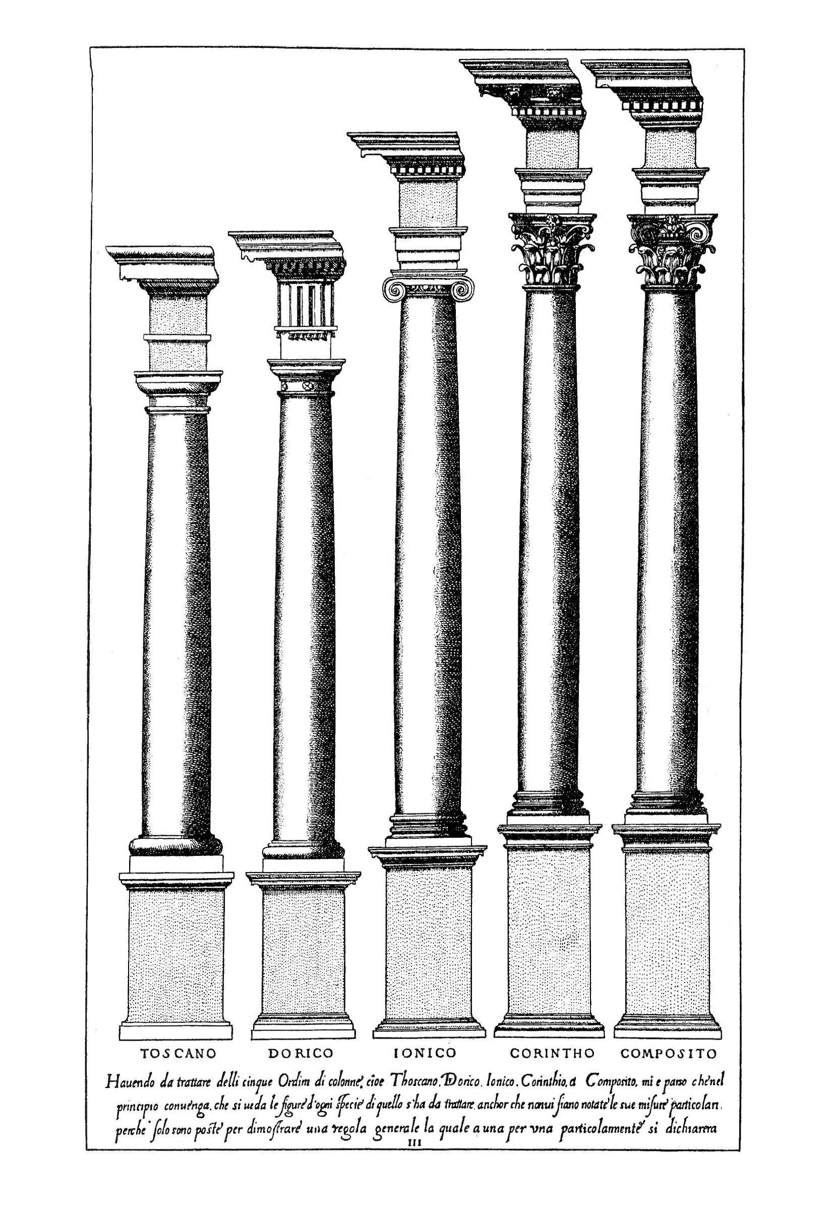 Архитектурные ордера древнего рима. Римско-дорический ордер в архитектуре рима. Дорический ионический коринфский. Дорический ионический коринфский тосканский. Тосканский архитектурный ордер древнего рима.