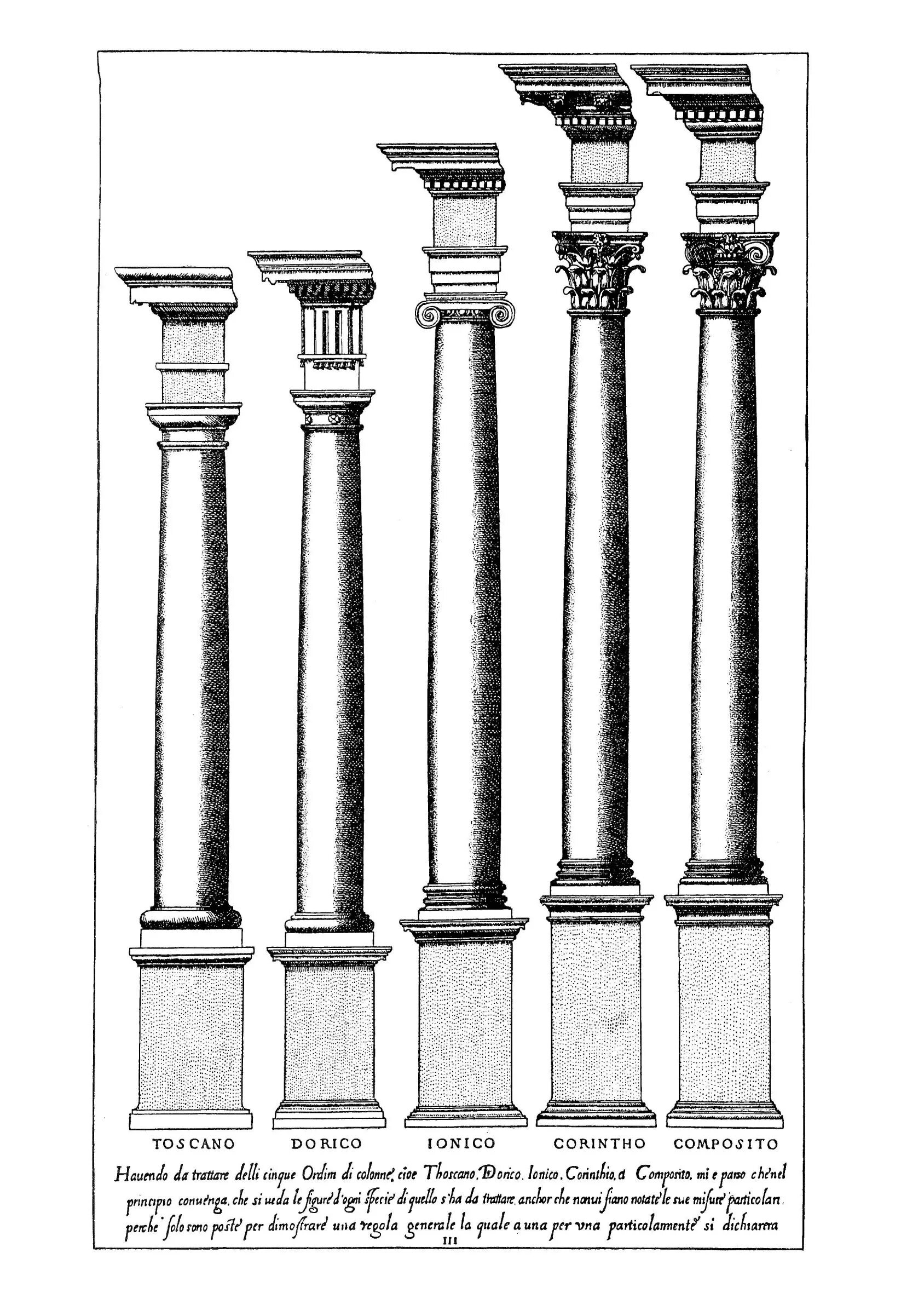 Тосканский ордер Виньола. Пять ордеров в архитектуре Виньола. Трактата «правило пяти ордеров архитектуры». Пять ордеров в архитектуре Тосканский.