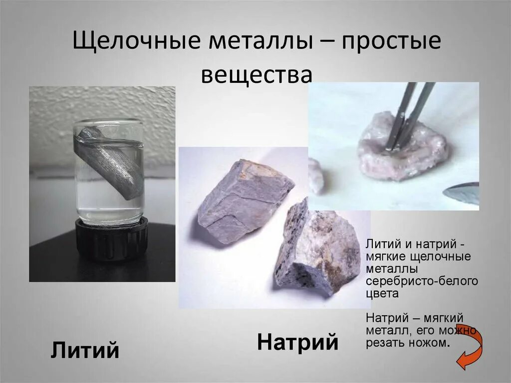 моющее средство эклин. Naoh едкий натр. цезий металлический. гидроксид калия это щелочь. мягкие щелочи.