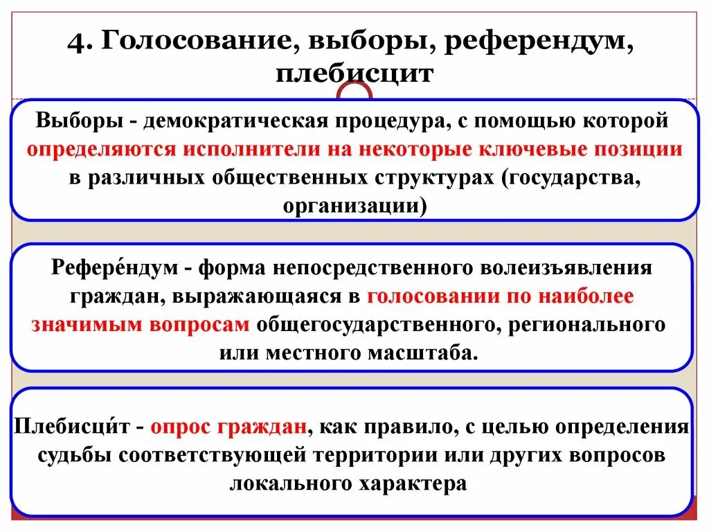 Различие между выборами. Выборы и референдум. Выборы это в обществознании. Выборы и референдум определение. Понятие референдум Обществознание.