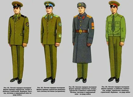 Какая форма была у с