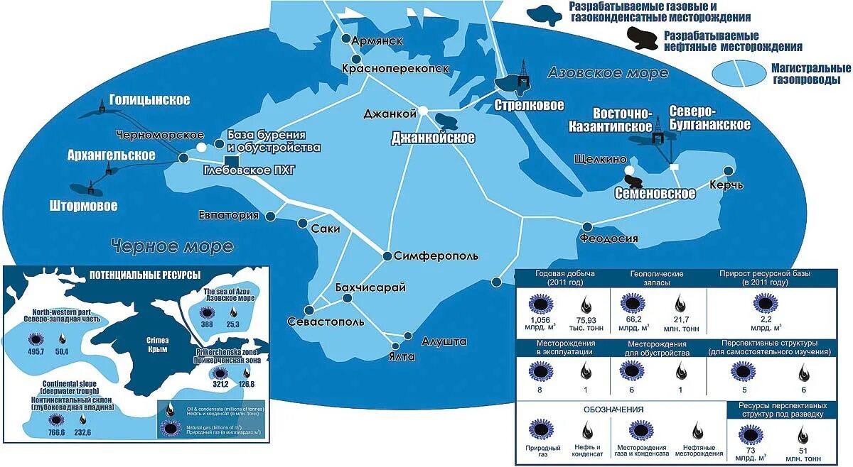 Центр газа на карте. Нефтяные месторождения Крыма карта. Месторождения нефти и газа в черном море. Месторождения нефти в черном и Азовском море. ГАЗ В черном море карта месторождений.