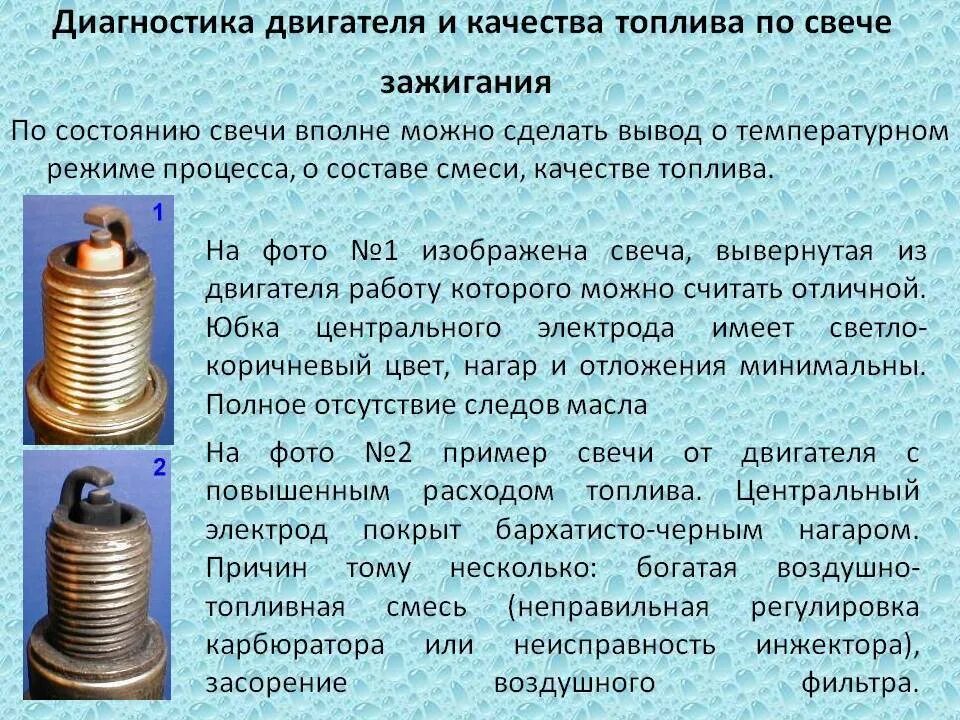 Определить по свечам состояние двигателя. Определение качества смеси по свечам зажигания. свечи зажигания обедненная смесь. свечи зажигания богатая и бедная смесь. как по состоянию свечей зажигания определить работу двигателя.