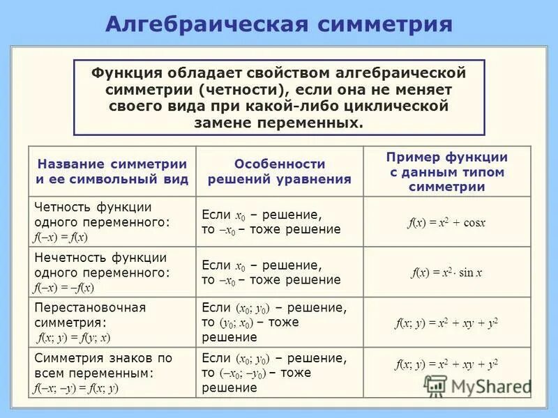Какими возможностями обладает компьютерная графика Эволюция пикселя: малоизвестные факты об истории компьютерной графики / Программ