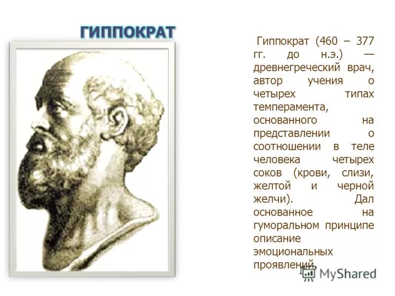 Типы людей по гиппократу. Учение о темпераменте гиппократа. 4 вида темперамента гиппократа. Теория темперамента по гиппократу. Типы человека гиппократ.