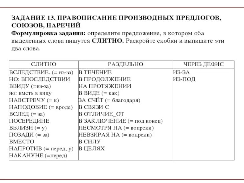Тест по русскому языку предлог производные предлоги. Правописание производных предлогов. предлоги 2 задание егэ русский. правописание производных предлогов и союзов. предлоги для егэ по русскому задание 2.