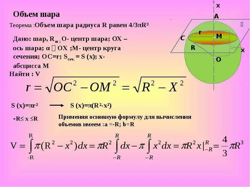 Объем шара в кубе формула. Формула объема шара по радиусу. Объём шара формула через радиус. Формула вычисления объема шара через радиус. Формула определения объема шара.