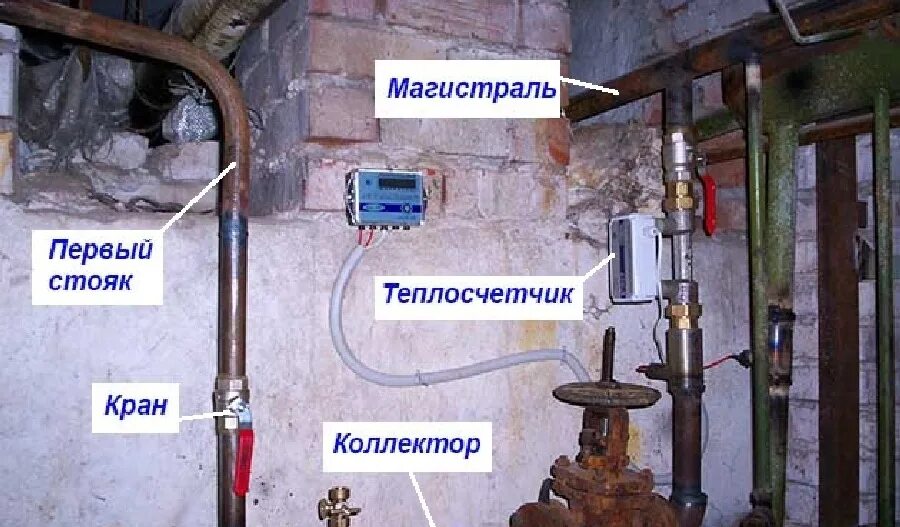 Можно ли перекрывать отопление. Кран подачи на системе отопления. Перекрытый кран. Краны в подвале многоквартирного дома. Кран перекрытия воды в квартире.