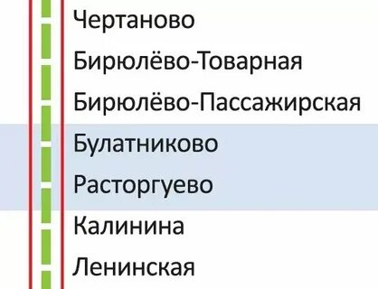 Востряково бирюлево электрички