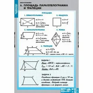 Площадь прямоугольника параллелограмма треугольника трапеции ромба