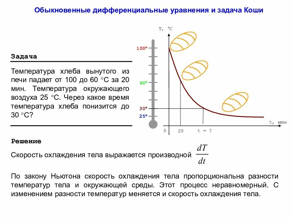 Скорость охлаждения воздуха. Дифференциальные уравнения задачи. Дифференциальные уравнения задачи физические. Физические задачи приводящие к дифференциальным уравнениям. Физические задачи, приводящие к понятию дифференциального уравнения..