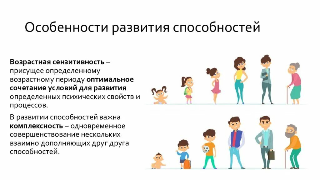 Особенный формирование