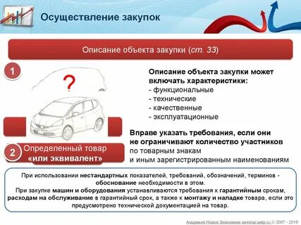 Содержание тендера