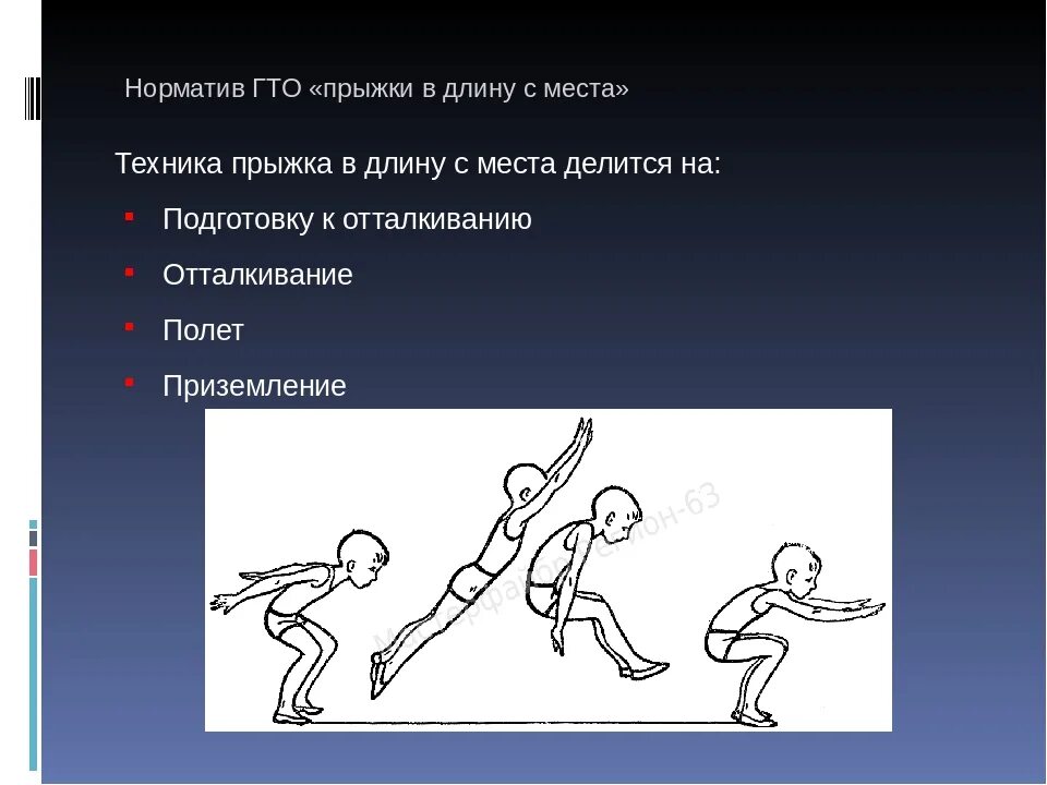 Прыжок в длину с м. Прыжок в длину с м