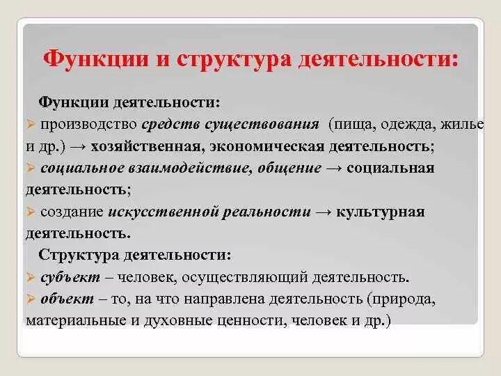 Функции активности человека. Функции деятельности. Функции деятельности человека в психологии. Функции деятельности и ее структура.. Основные функции деятельности психология.