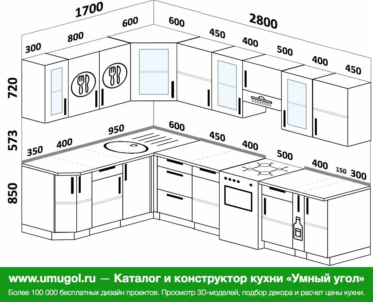 Размеры готовой