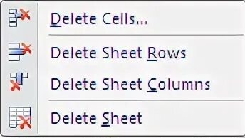 Delete sheet. Delete sheet