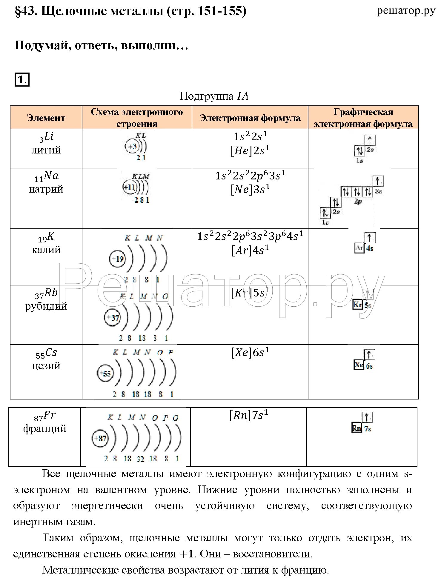 Схема строения атома щелочного металла. Схема строения атома рубидия. Строение атомов щелочных металлов химия 9 класс. Электронное строение атомов щелочных металлов таблица. Начертите схему строения атома рубидия