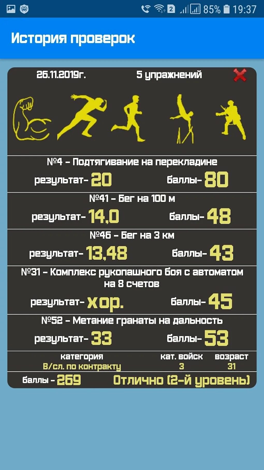 Калькулятор баллов нфп 2023. Таблица нормативов по физической подготовке для военнослужащих. Нормативы по НФП для военнослужащих. Баллы по физической подготовке военнослужащих. Таблица физической подготовки военнослужащих.