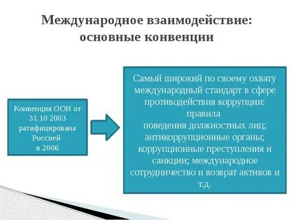 Законодательство конвенции оон против коррупции
