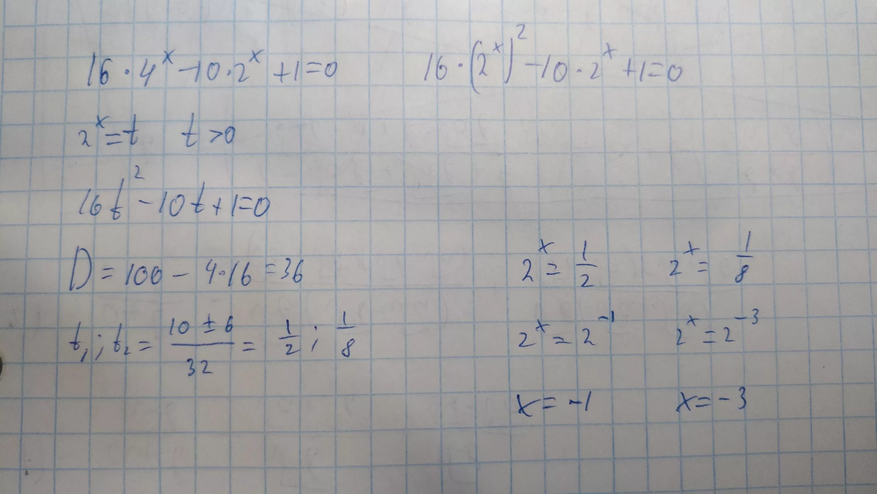 X-4/X^2-16. Х2+10х+16=0. Уравнение =16.4. 16 *4^X-10*2^X+1. Уравнение 16x2 1 0