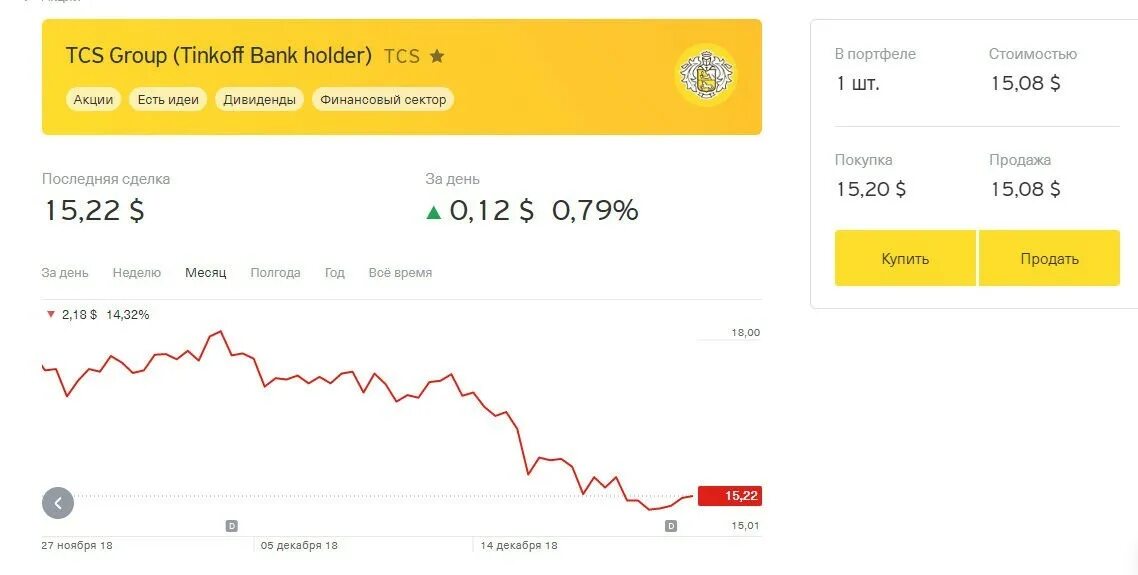 Акции тинькофф на 2024 год. Акции тинькофф. Тинькофф инвестиции акции. Покупка акций тинькофф инвестиции. Покупка инвестиций тинькофф.