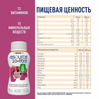 Ресурс 0
