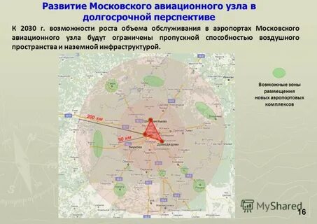 Развитие московского