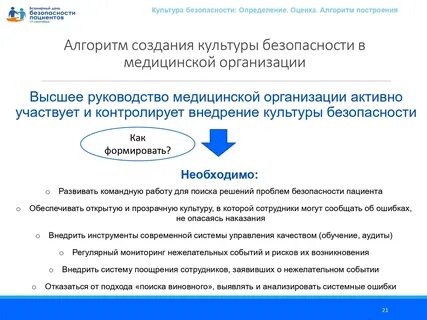 Возможности медицинской организации
