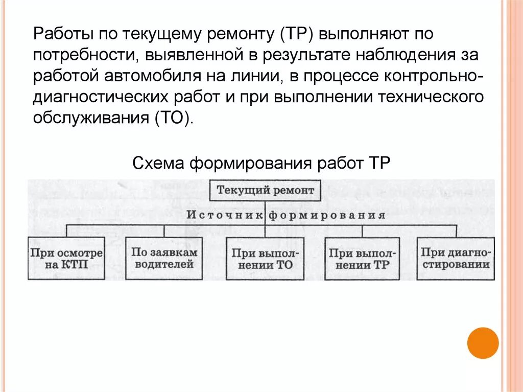 Работы по текущему ремонту. Потребность в ремонте транспортных средств. Основы технологии текущего ремонта автомобилей. Потребность в проведении текущего ремонта. Цель текущего ремонта