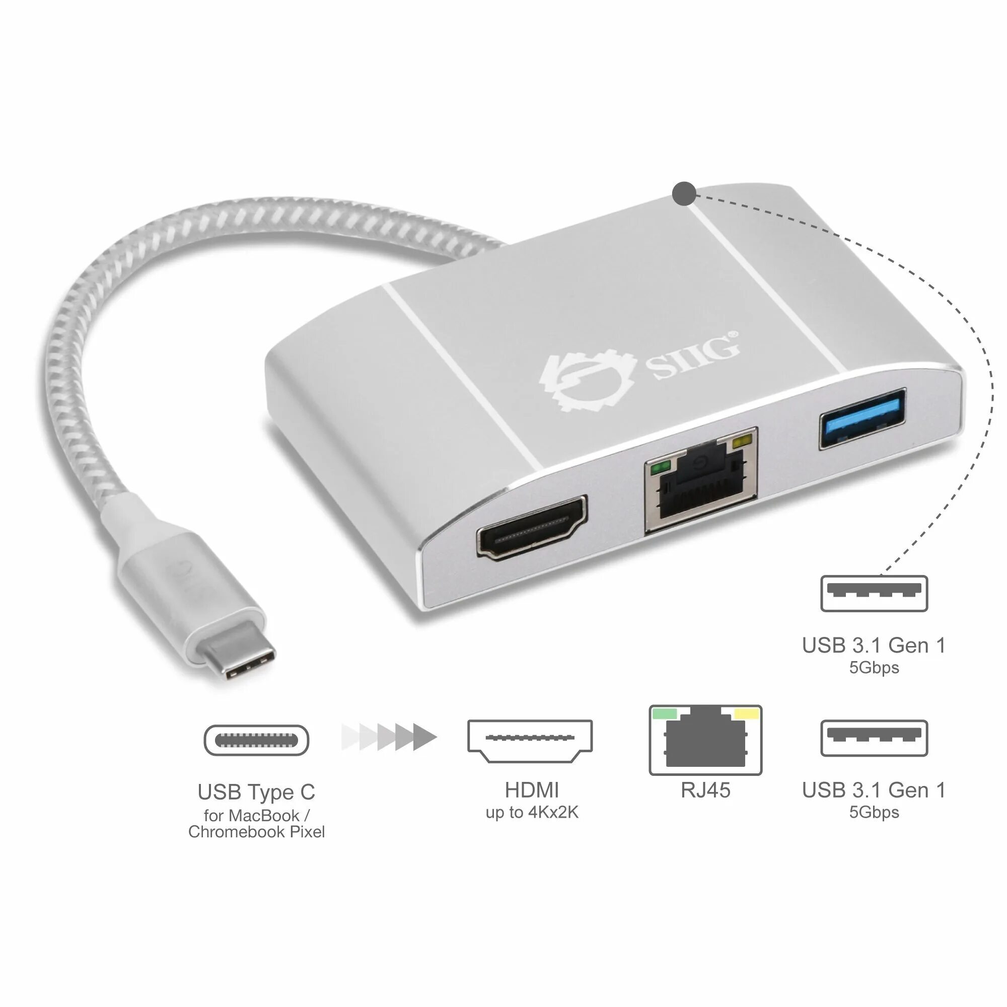 USB Type-c HDMI USB 3.0. Переходник с Thunderbolt 3 на USB Type c. Порт Thunderbolt/USB 4. Адаптер HDMI USB Type c.