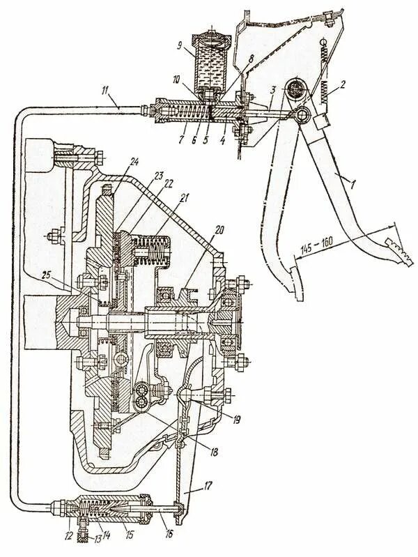 Привод выключения сцепления ЗИЛ 245. Гидравлический привод сцепления ГАЗ 3307. Гидравлический привод выключения сцепления ГАЗ 2705. Сцепление автомобиля ГАЗ 3307 схема. Работа привода сцепления