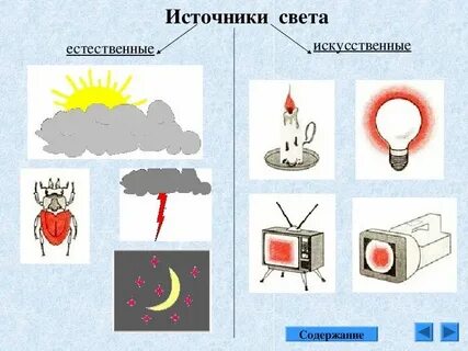 Свет конспект урока 2 класс
