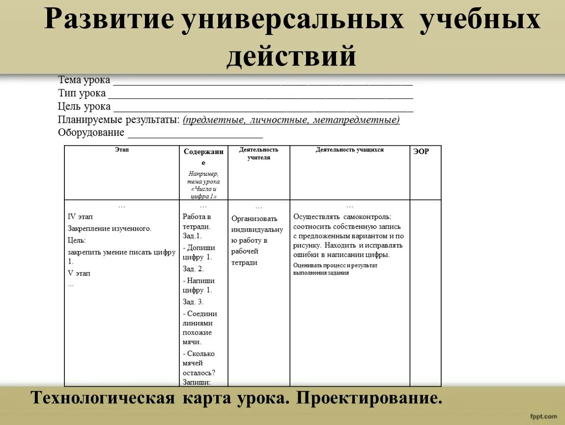 Ууд в технологической карте урока