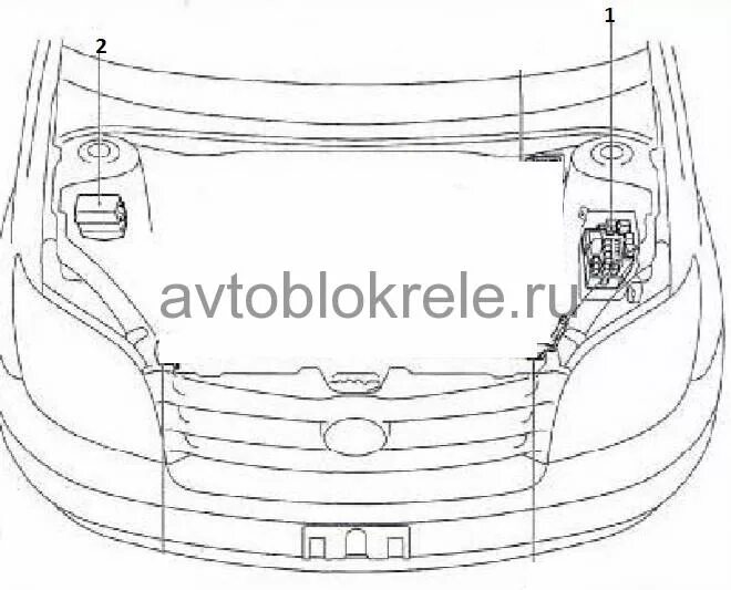 Предохранители тойота функарго расположение Предохранители Тойота Виш (XE10), 2003 2009