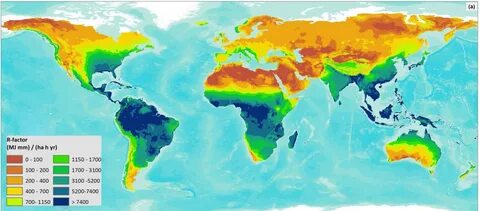 Climate c