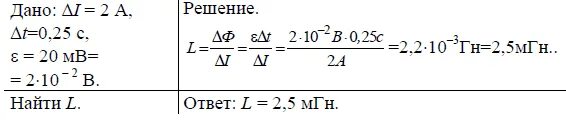 Найти Индуктивность проводника. Равномерное изменение силы тока. Найдите Индуктивность катушки в которой равномерное. ЭДС самоиндукции при равномерном изменении силы.