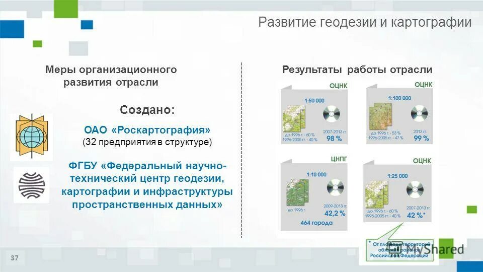 федеральный центр геодезии и картографии. турчанова татьяна петровна центр геодезии картографии и ипд. центр геодезии и картографии и ипд официальный сайт. геодезия и картография росреестр. федеральное агентство геодезии и картографии снов подсказки.
