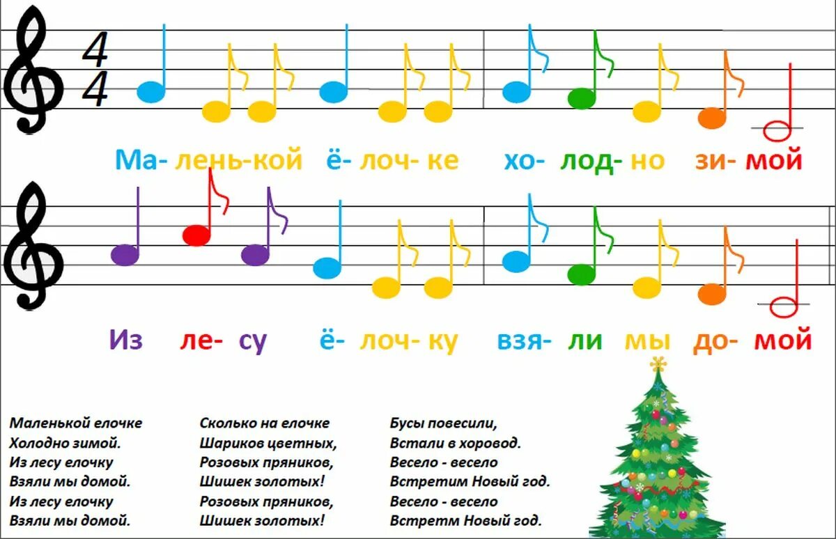 Музыкальные ноты слова