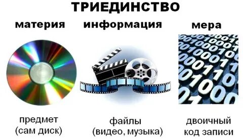 Мера материя
