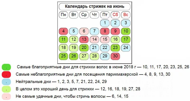 Зурхай стрижка волос на неделю 2024 март. Календарь стрижек. Благоприятные дни для стрижки волос. Календарь стрижек на июнь. Благоприятные дни для стрижки в августе.