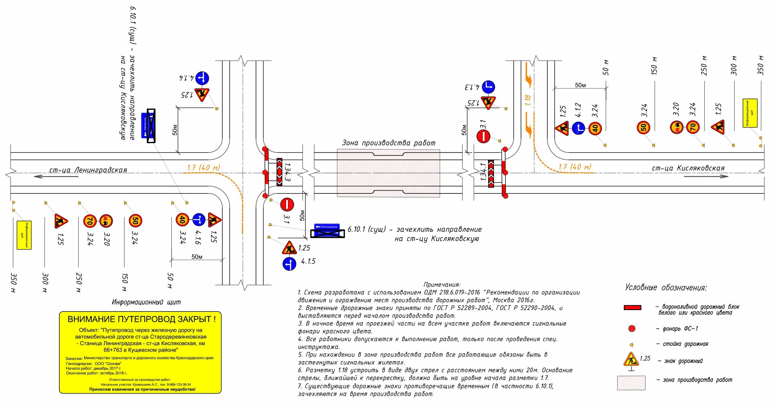 схема перекрытия двухполосной дороги. схема организации движения и ограждения места производства работ. типовые схемы перекрытия дорожного движения. схема организации движения при ямочном ремонте. схема ограждения места производства дорожных работ.