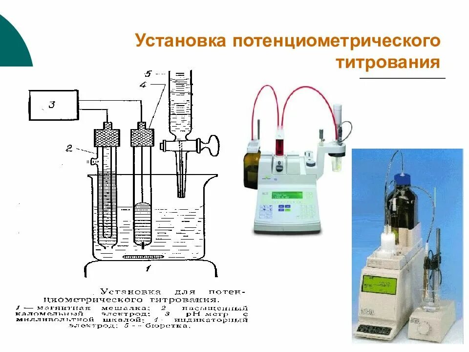 Определить с помощью аппарата